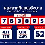 ตรวจหวยงวดวันที่ 1 กุมภาพันธ์ 2561